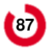 87