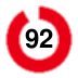 92